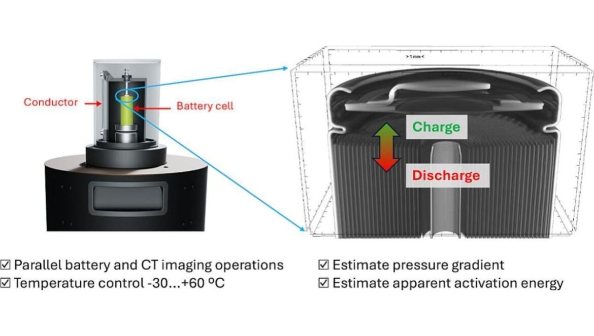 imagescience-blog-ct-images-1200x800-4